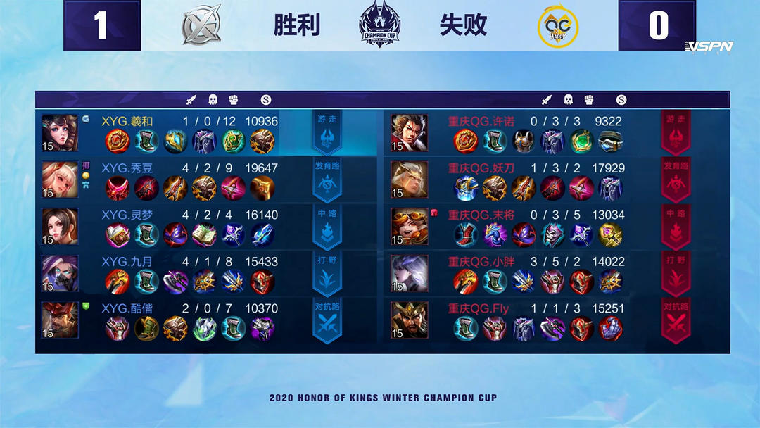 随着赛季的