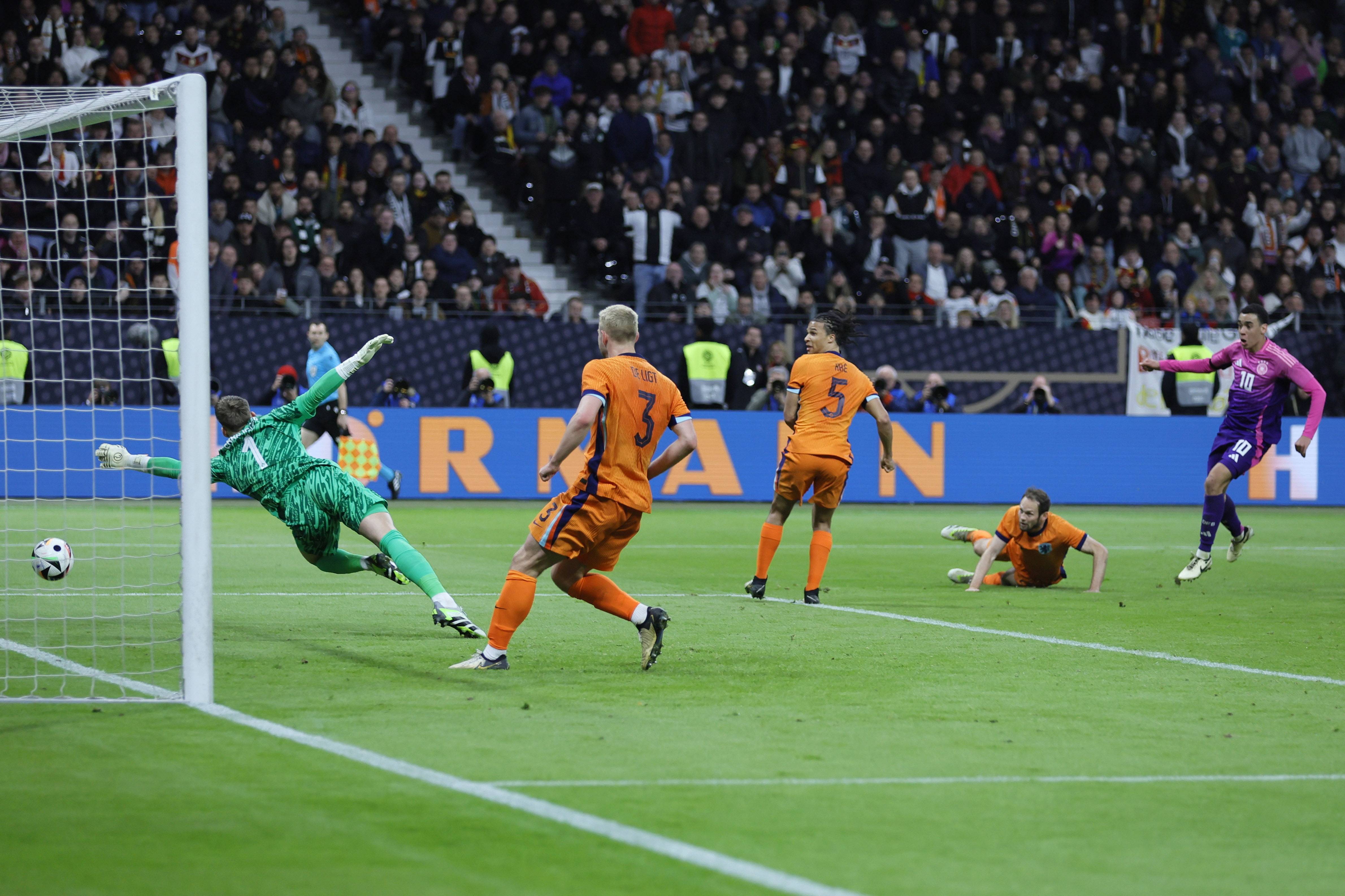 下防線問題 下防線問題