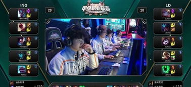 整体表现带 整体表现带