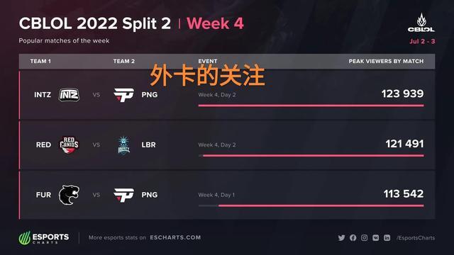 经济因素 经济因素