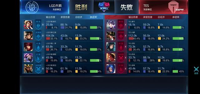 此次传回的 此次传回的